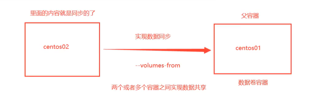 image-20211008171856431