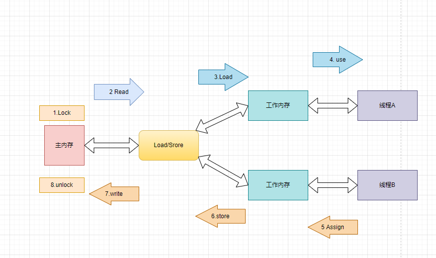 image-20220304163433104