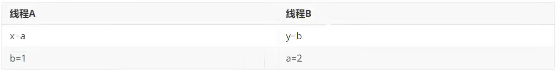 image-20220304170008300