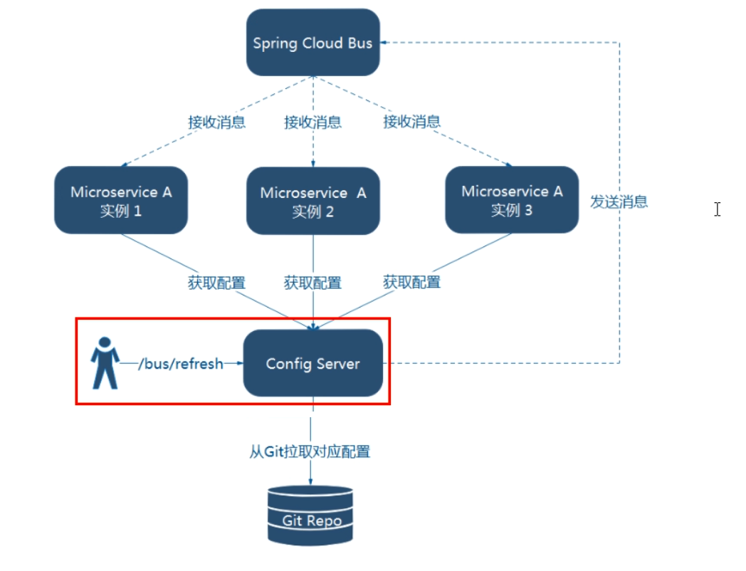 image-20210911013532421