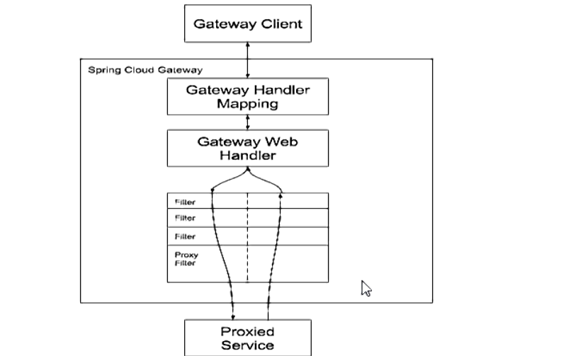 image-20210911003852702