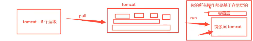 image-20211007154640895