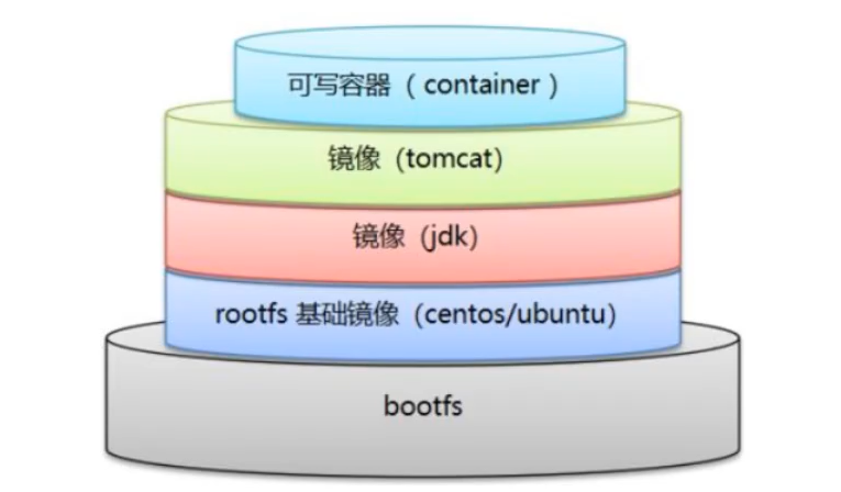 image-20211106172456651