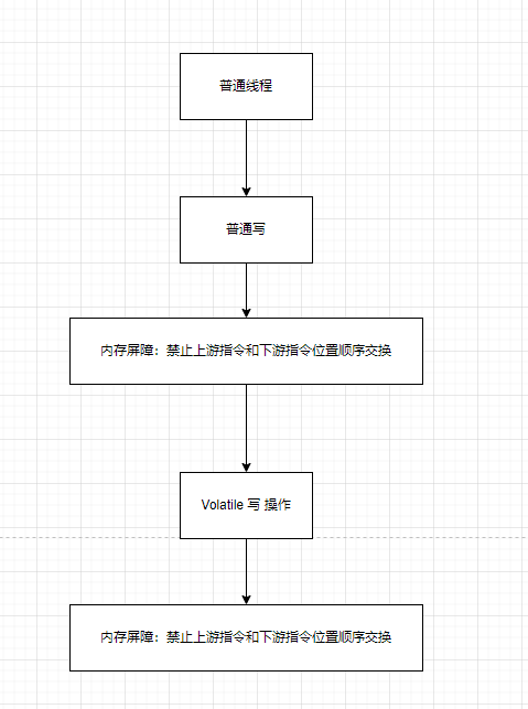 image-20220304170643130