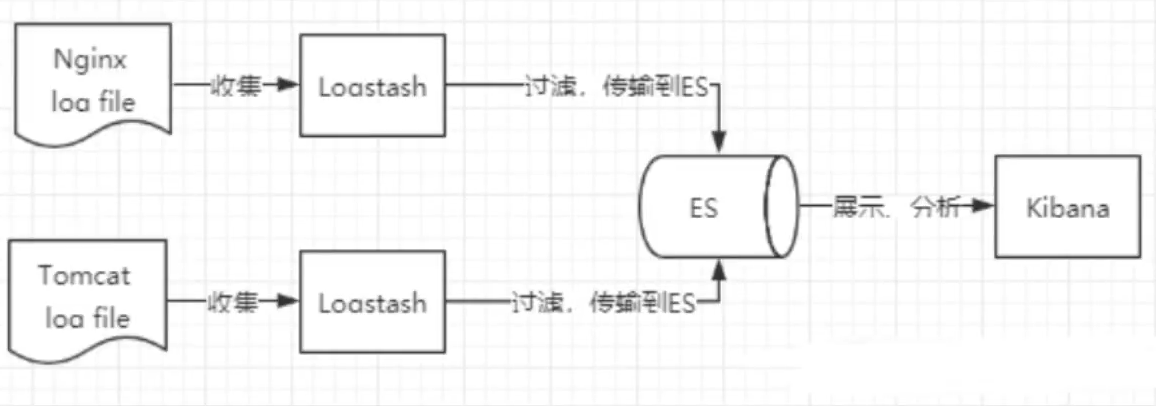 image-20211013000032502