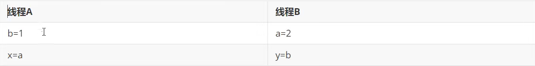 image-20220304170120677