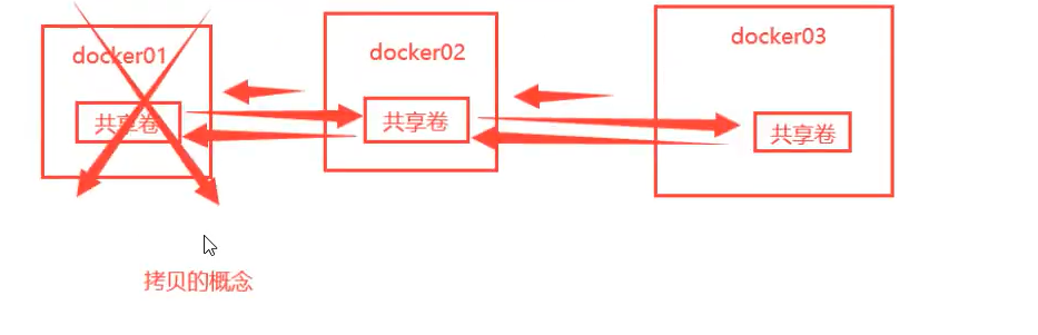 image-20211008173533997