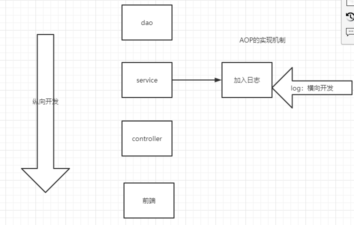 image-20210518085738245