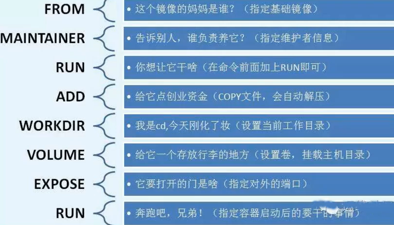 image-20211106172810755