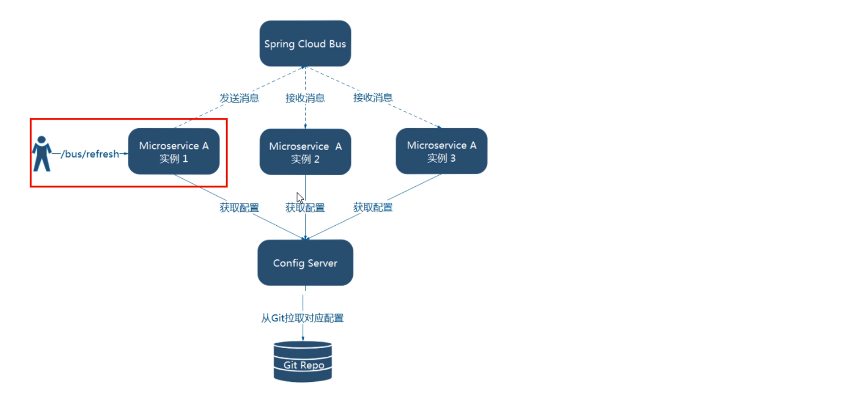 image-20210911013435038