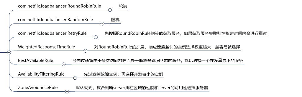 image-20210831160935110