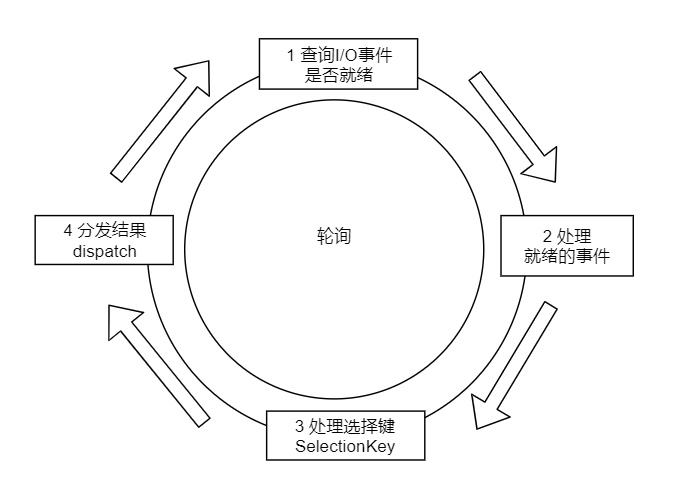 image-20220412193329743