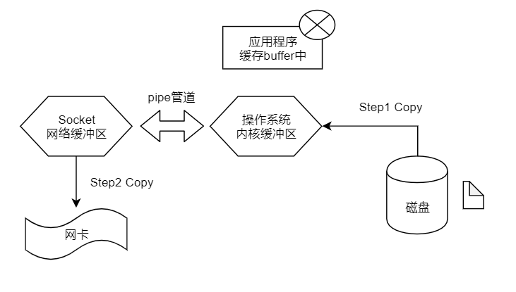 image-20220412192804981