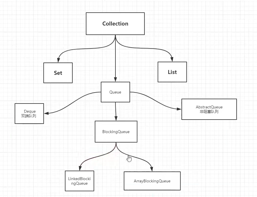 image-20220302184516163