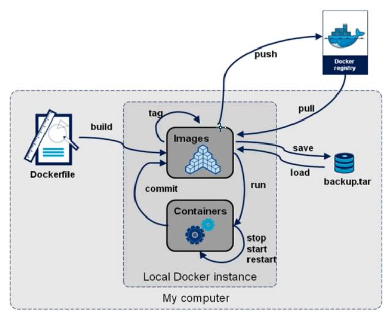 image-20211107172248100