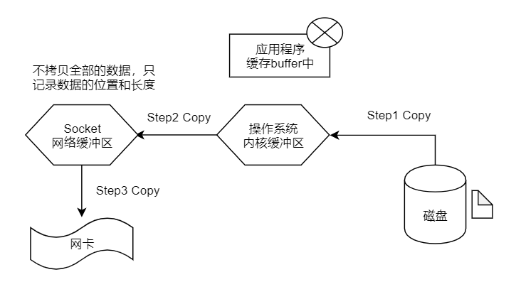 image-20220412192758187