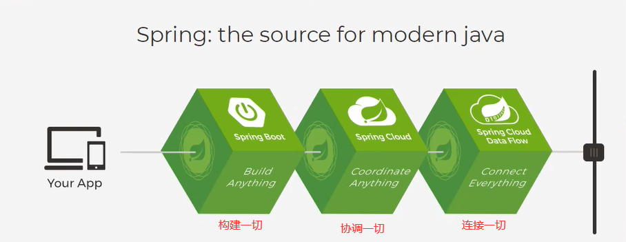 image-20210515165424629