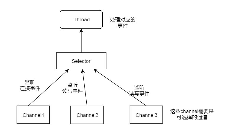 image-20220412192659118