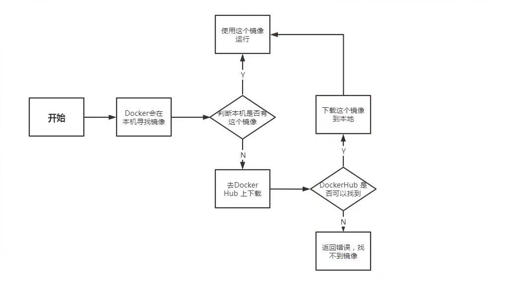 image-20211006163925489