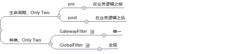 image-20210911005905238