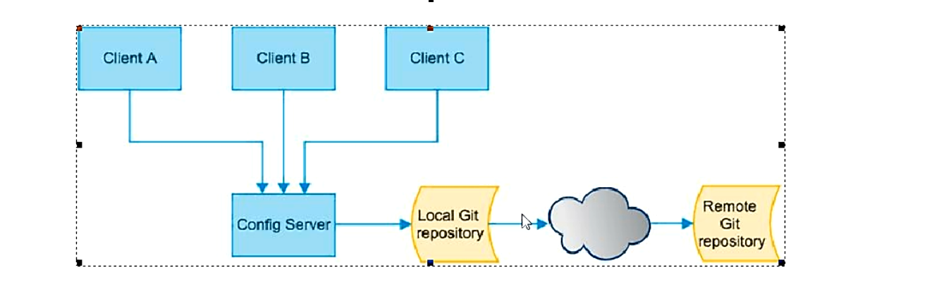 image-20210911010444164