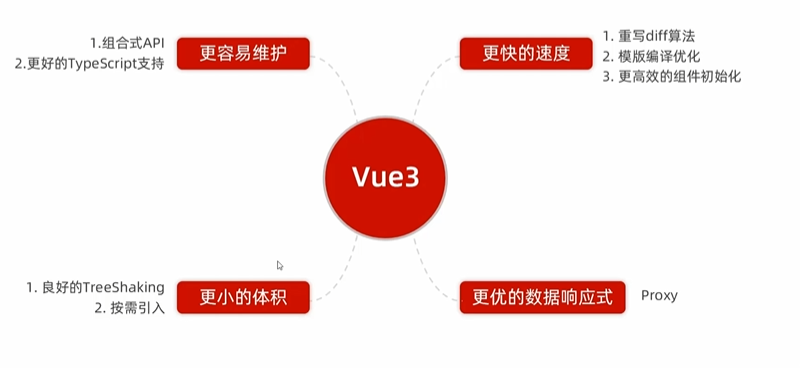 image-20250116132234491