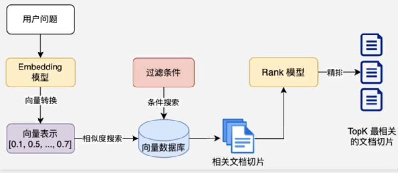 image-20260323152755635