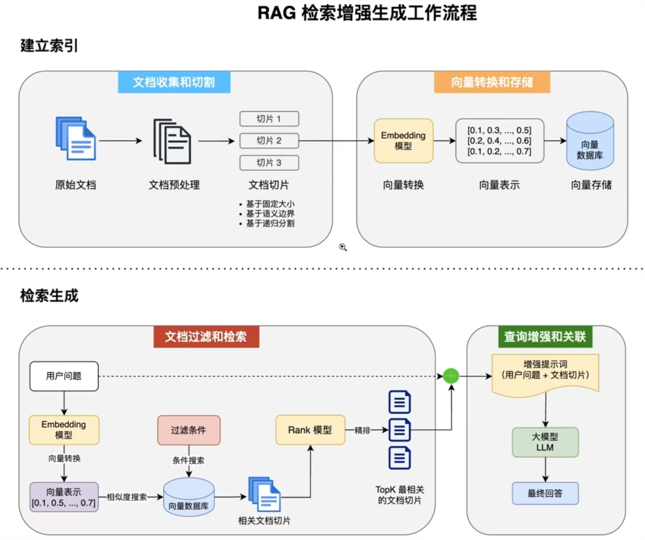 image-20260323153217366