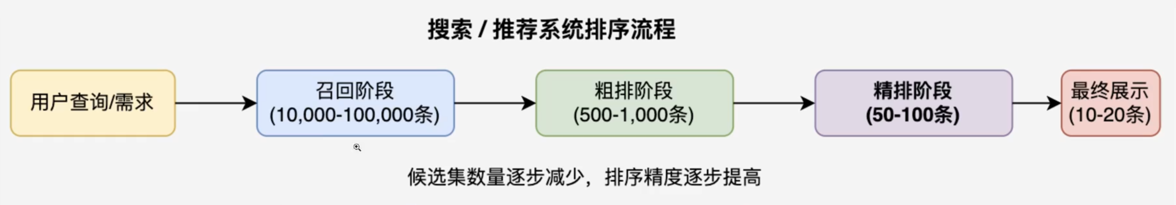 image-20260323153650750