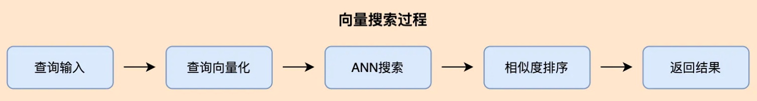 image-20260323153716797