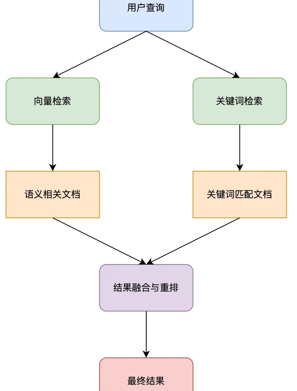 image-20260403164135275