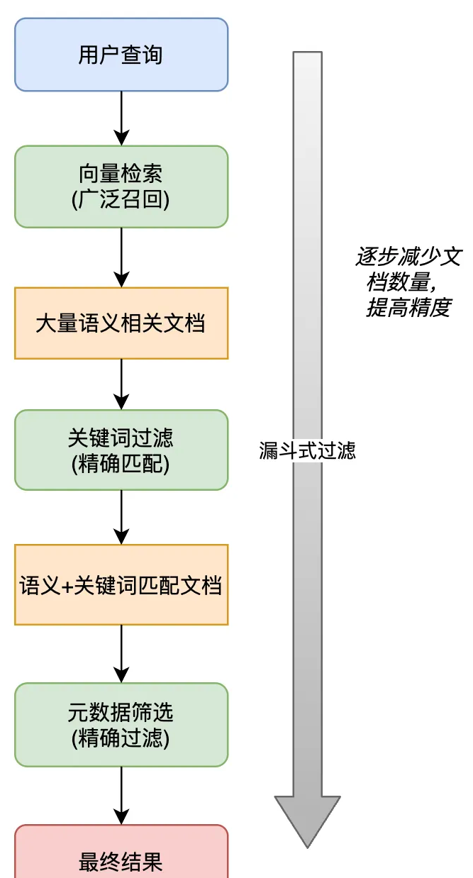 image-20260403164152307