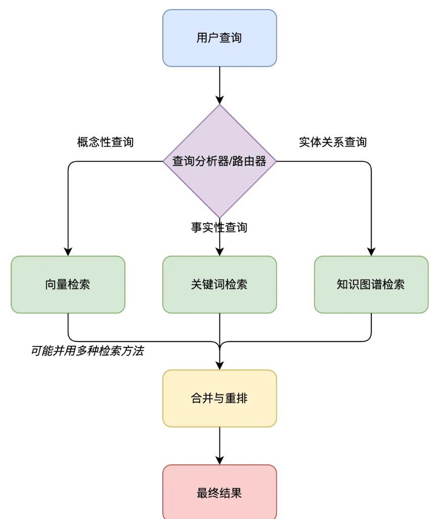 image-20260403165511919