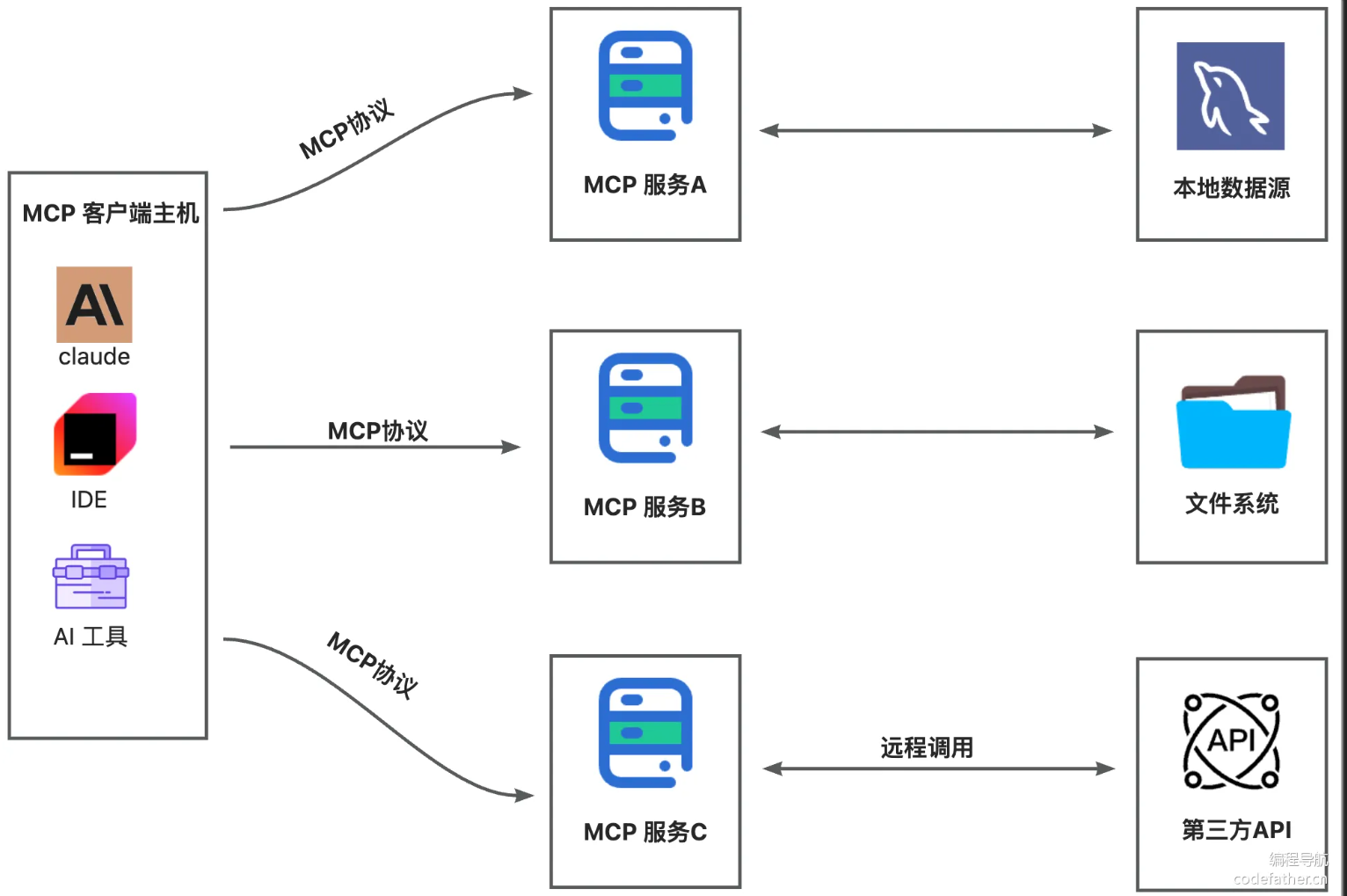 image-20260409161909879