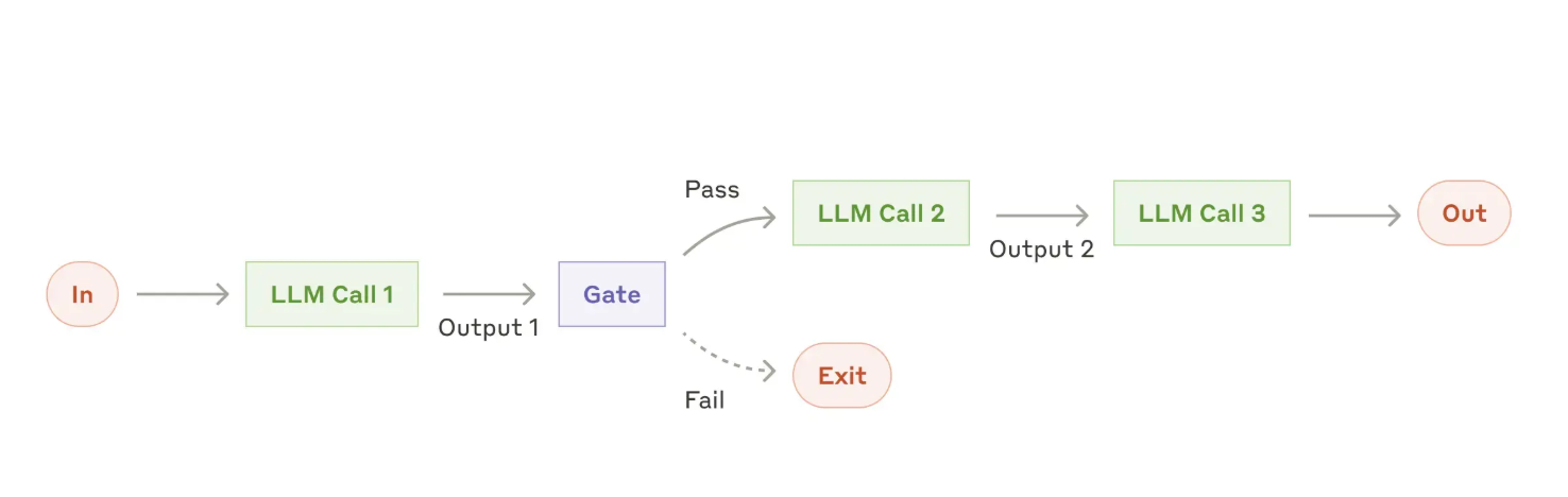 image-20260415173318845